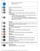 Preview for 44 page of Philips 42PM8822 User Manual