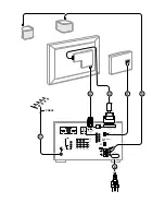 Preview for 2 page of Philips 42PW9962 User Manual