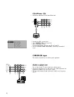 Preview for 24 page of Philips 42PW9962 User Manual