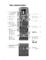 Preview for 3 page of Philips 42PW9982 User Manual