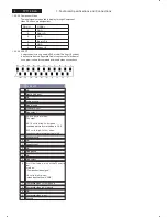 Preview for 4 page of Philips 42TA1800/93 Service Manual