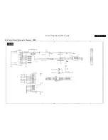 Предварительный просмотр 17 страницы Philips 42TA1800/93 Service Manual