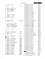 Preview for 63 page of Philips 42TA1800/93 Service Manual