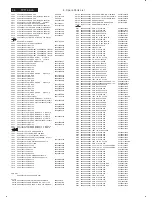 Preview for 68 page of Philips 42TA1800/93 Service Manual