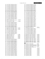 Preview for 71 page of Philips 42TA1800/93 Service Manual