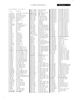 Preview for 79 page of Philips 42TA1800/93 Service Manual