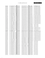 Preview for 81 page of Philips 42TA1800/93 Service Manual