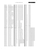 Preview for 83 page of Philips 42TA1800/93 Service Manual