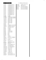 Preview for 84 page of Philips 42TA1800/93 Service Manual