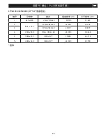 Preview for 53 page of Philips 42TA1800 User Manual