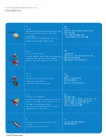 Preview for 2 page of Philips 42TA3000 User Manual