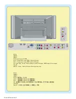 Preview for 3 page of Philips 42TA3000 User Manual