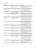 Preview for 21 page of Philips 4300 Series User Manual