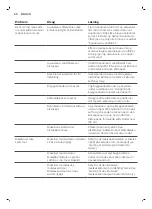 Preview for 41 page of Philips 4300 Series User Manual