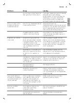 Preview for 42 page of Philips 4300 Series User Manual