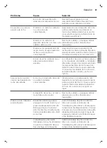 Preview for 86 page of Philips 4300 Series User Manual