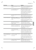 Preview for 108 page of Philips 4300 Series User Manual