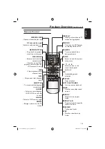 Preview for 15 page of Philips 436 User Manual