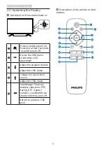 Предварительный просмотр 10 страницы Philips 436M6 User Manual