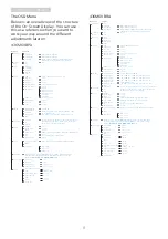 Предварительный просмотр 13 страницы Philips 436M6 User Manual