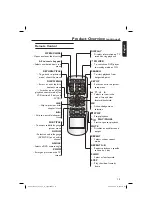 Preview for 13 page of Philips 437 User Manual