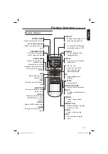 Preview for 15 page of Philips 438 User Manual