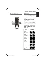 Предварительный просмотр 9 страницы Philips 439 User Manual