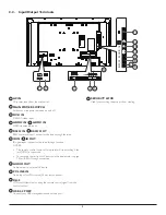 Предварительный просмотр 14 страницы Philips 43BDL3010Q User Manual