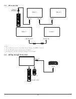 Предварительный просмотр 22 страницы Philips 43BDL3010Q User Manual