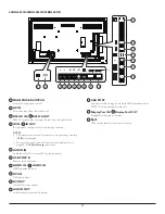 Предварительный просмотр 21 страницы Philips 43BDL4031D User Manual