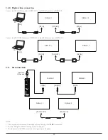 Предварительный просмотр 27 страницы Philips 43BDL4031D User Manual