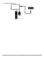 Предварительный просмотр 28 страницы Philips 43BDL4031D User Manual