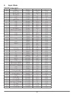 Предварительный просмотр 39 страницы Philips 43BDL4031D User Manual