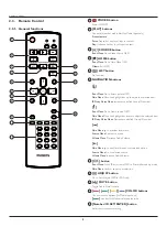 Preview for 21 page of Philips 43BDL4050D User Manual