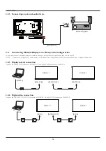 Preview for 29 page of Philips 43BDL4050D User Manual