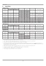 Preview for 65 page of Philips 43BDL4050D User Manual