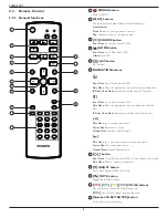 Preview for 21 page of Philips 43BDL4051T User Manual