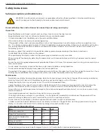 Предварительный просмотр 2 страницы Philips 43BDL4510D User Manual