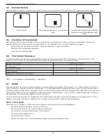 Предварительный просмотр 35 страницы Philips 43BDL4510D User Manual