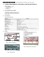Preview for 2 page of Philips 43FDX01B Service Manual