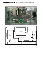Preview for 4 page of Philips 43FDX01B Service Manual