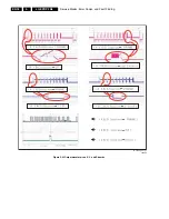 Preview for 18 page of Philips 43FDX01B Service Manual