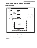 Preview for 25 page of Philips 43FDX01B Service Manual