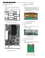 Preview for 32 page of Philips 43FDX01B Service Manual