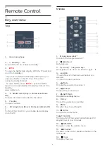 Preview for 6 page of Philips 43HFL6214U/27 User Manual