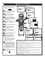 Preview for 24 page of Philips 43P 8341 Directions For Use Manual