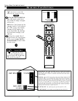 Preview for 28 page of Philips 43P 8341 Directions For Use Manual