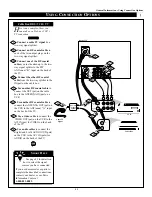 Preview for 53 page of Philips 43P 8341 Directions For Use Manual