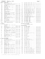 Preview for 181 page of Philips 43P 8341 Service Manual