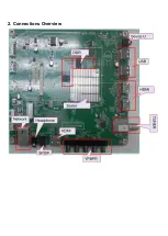 Preview for 4 page of Philips 43PFD5102/55 Service Manual